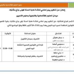يوم اعلامي للتعريف بميدان التكوين لطلبة السنة الاولى لمعهد العلوم الاقتصادية والتجارية وعلوم التسيير